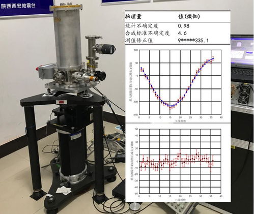 8700個(gè)科創(chuàng)項(xiàng)目等你來 淘 ▏第三屆天府科技云服務(wù)大會(huì)