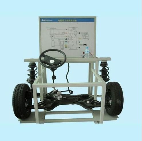 未來新能源車輛安全技術(shù)及其設計方向